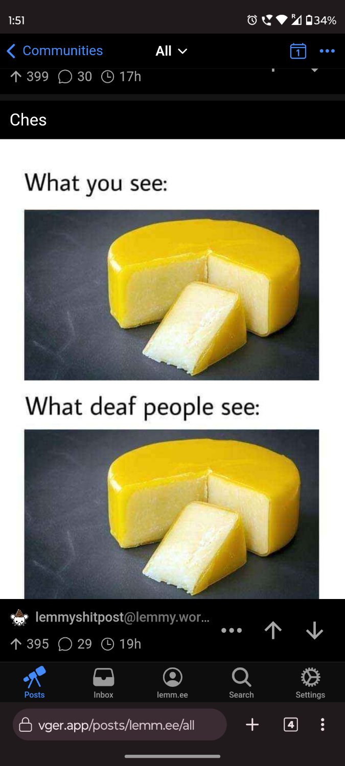 What you actually see