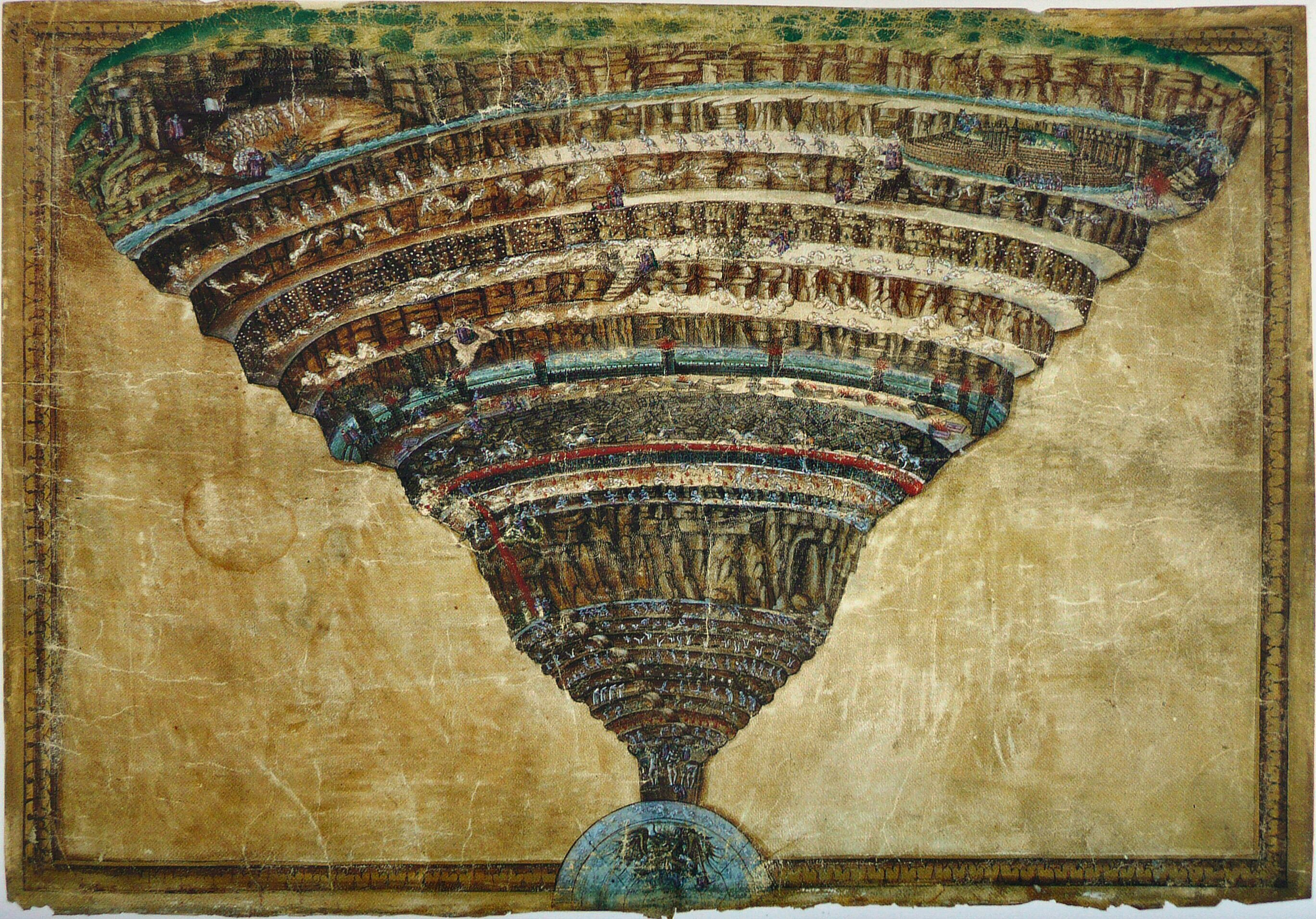 9 circles of hell via Wikimedia