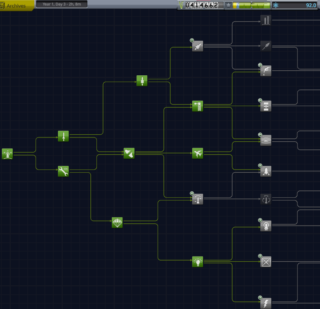 Screenshot of KSP showing 9 techs researched, all in the first 4 tiers.